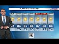 Local 10 Weather Video Forecast: 04/14/26 Afternoon Edition