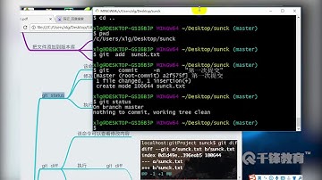 千锋Python教程：80 Git的使用