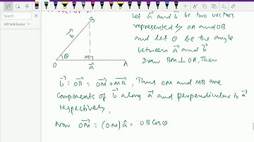 Vectors : - ( Component of one vector along and perpendicular to another vector ) - 27.