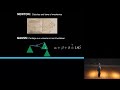 Cumrun Vafa - Puzzles to Unravel the Universe
