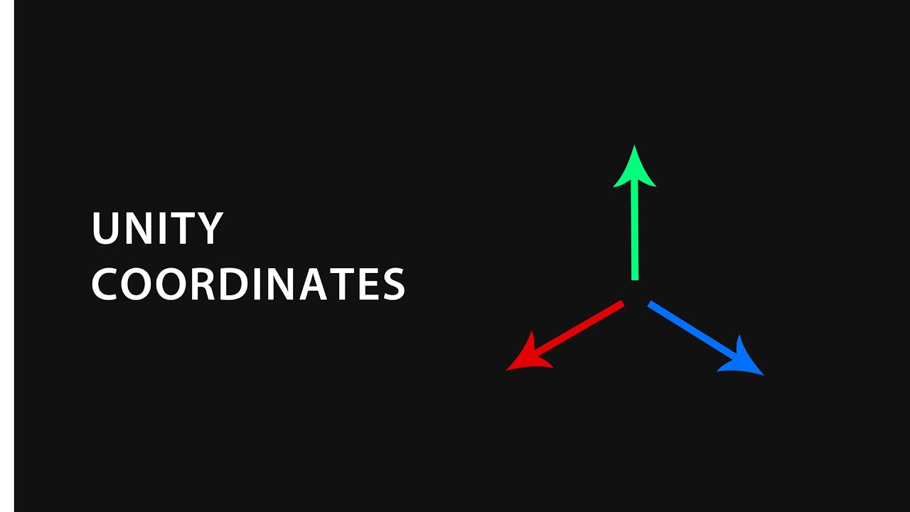 Unity Left Handed Coordinate System Xyz Game Objects Transform Position Rotation Scale Youtube