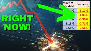 5 Quality Dividend Stocks ON SALE RIGHT NOW
