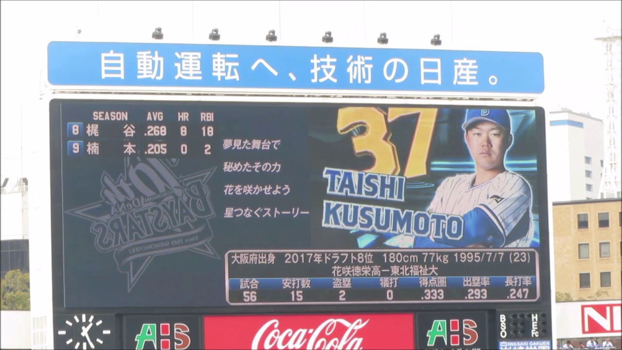 横浜denaベイスターズ 19年シーズン スタメン発表 19 3 30 Youtube 横浜denaベイスターズ 19年シーズン スタメン発表 19 3 30 Youtube