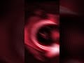 /Death Is No More - BLESSED MANE -1st Drop\#phonk #music #viralphonk #bassboosted #trending #shorts