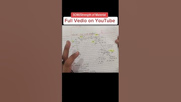 SOM/ Draw AFD,SFD,BMD / 2024 spring 15 Marks / TU,PU,POU,KU #shorts #foryou .