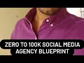 Social Media Marketing Agency Blueprint