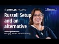 Futures Trading: Russell Setup and an alternative | Simpler Trading