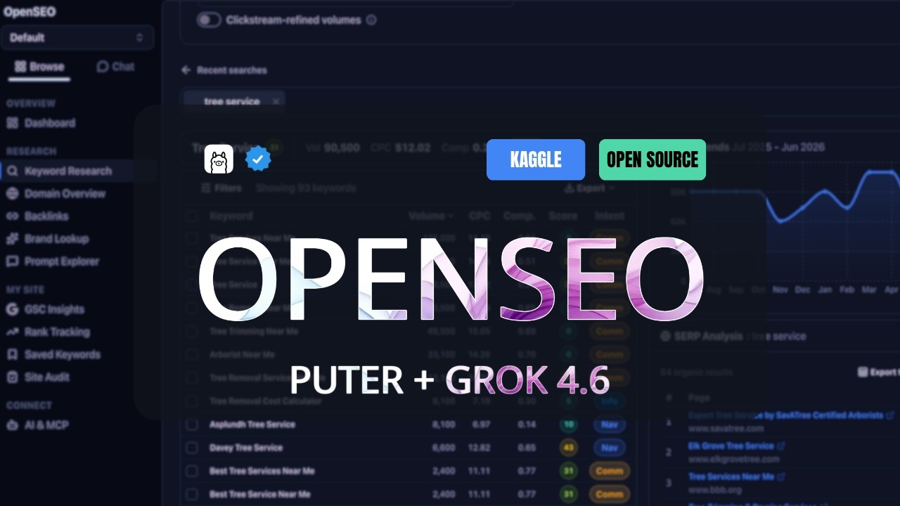 OpenSEO + Puter + Grok 4.6: The New SEO Stack that Ranks