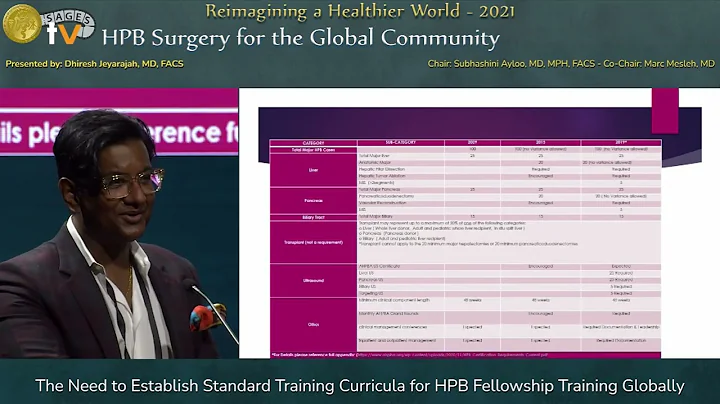 The Need to Establish Standard Training Curricula for HPB Fellowship Training Globally