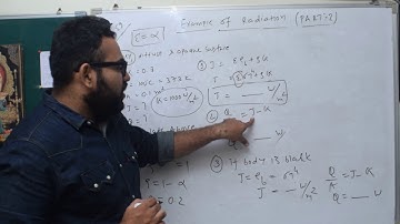 HT EPISODE 59 PART 2 EXAMPLE OF RADIATION