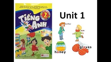 TIẾNG ANH LỚP 2- UNIT 1