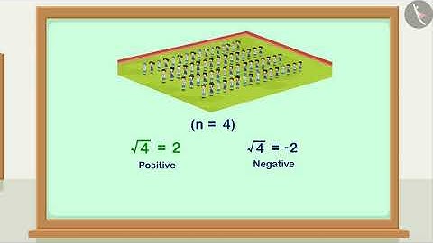 Square root of a number | Part 1/3 | English | Class 8