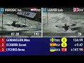 2018 ECA Junior&U23 Canoe Slalom European Championships – Heats 2 | Jun&U23 | C1M, K1W | Odd