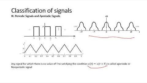 Classification of Signals Lec2
