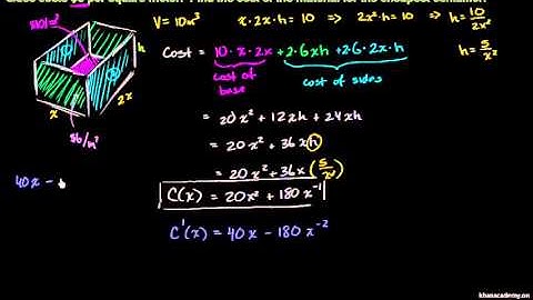 Minimizing the cost of a storage container