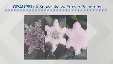 What is graupel? A winter weather explainer