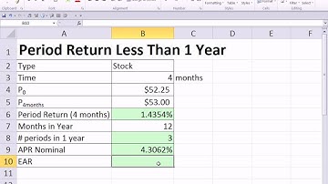 ACCTG 455: Excel Finance Class 94: Period (Holding) Returns For Less Than 1 Year, APR and EAR
