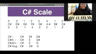 Piano Lesson  ni Sister Beda F# &amp; C# Scale #musiclesson #pianolessons #coachryan
