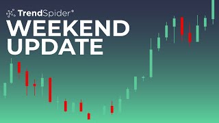 Has A Melt-Up Started? | TrendSpider Stock Market Weekend Update by TrendSpider 7,869 views 1 year ago 25 minutes