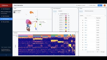 Cellenics 2-minute Demo: an open source single cell RNA-seq data analytics tool