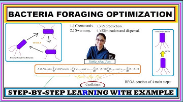 Learn Bacterial Foraging Optimization Algorithm (BFOA) Step-by-Step Learning [PART 1 ] ~xRay Pixy