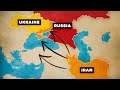 Iran, Russia, and Global Alliances