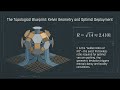 Deepdive Non-Local Correlations and Causal Rate Regulation within Infinite Fractal Descent Framework