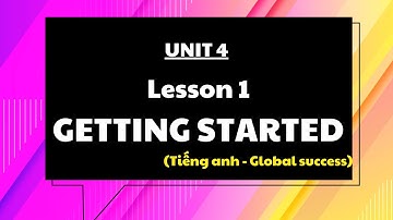 Giáo án powerpoint Unit 4 Lesson 1 Getting started | Powerpoint Tiếng anh 10 Global Success