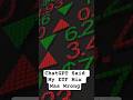 ChatGPT Said My ETF Mix Was Wrong — And It Was Right 🤖📊
