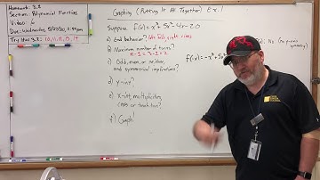 HW 3.2 Polynomial Functions (6) – Graphing (Putting It All Together) Example 1
