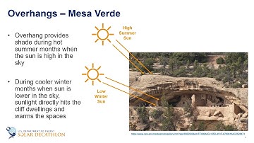Building Science Education - 2-5 - Historically Informed Architecture