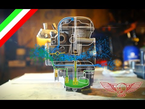 Video: Qual è la funzione di un carburatore?