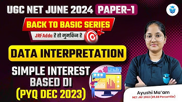 Simple Interest Based DI Dec 2023 PYQ