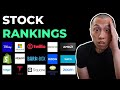 I Rank Growth Stocks Best To Worst