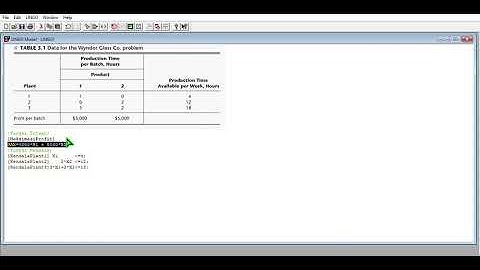 Metode Simplex dengan Lingo kasus Wyndor Glass Co