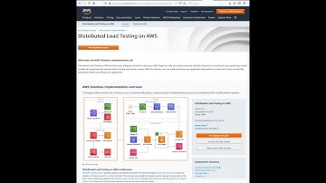 Distributed Load Testing Using Fargate | Open-Source AWS