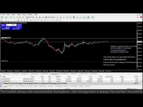 Live XAUUSD GOLD- My Trading Strategy- 8/2