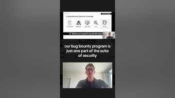 Unleash the Power of CertiK