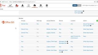 Bitglass securing O365 Overview