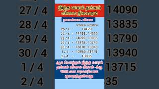 இந்த வாரம் தங்கம் விலை நிலவரம் || gold analysis #shortsfeed #goldprice