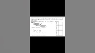 Double Hashing Collision Resolution Technique #datastructuresandalgorithmsinpython #datastructures