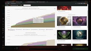 TI 2022 Prizepool is growing slower than TI9 & TI10
