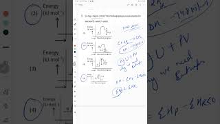 neet 2025 chemistry thermodynamics enthalpy solution #neet2025 #iiser #iitjee #chemistry