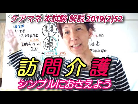 ケアマネ問題集 さくら福祉カレッジ ケアマネ試験対策2025“失敗しない勉強法①” - YouTube