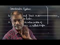 IIT Foundation course Booting Part-4 IX VIII 2026 - Coordinate geometry
