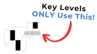 Download lagu The ONLY Key Levels You Should Use For Trades