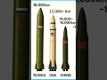 Missiles #short #shorts #shortvideo #freefire #army #tranding #viral #viralvideo #viralshorts #like