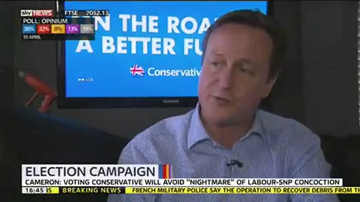 David Cameron Defends Right To Buy