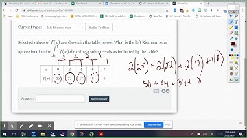 Riemann and Trap from Tables