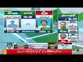 Election 2024 special transmission part 13  1230 pm  to 1 00 pm  09 02 2024